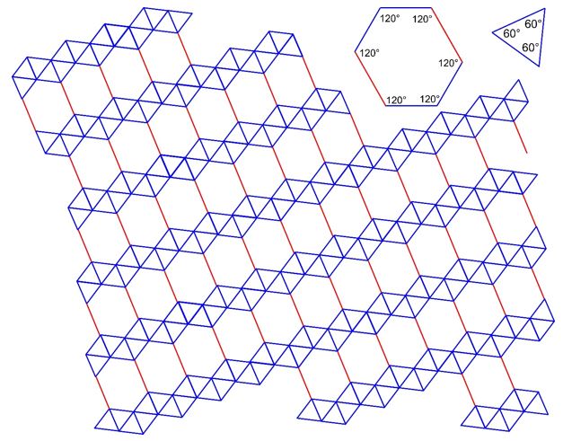 Exercise Problems 3 Crystal Structure